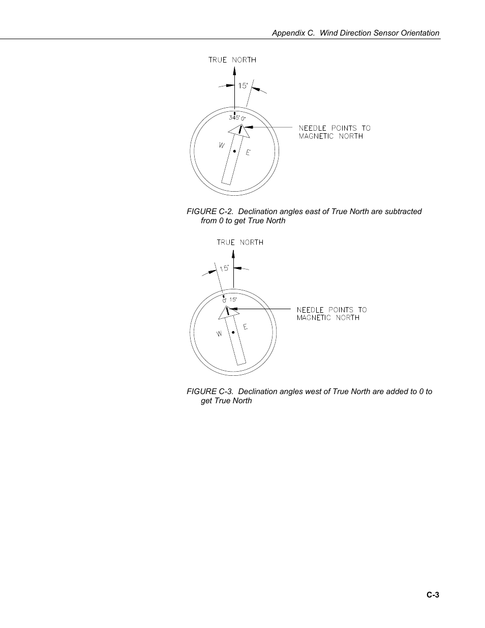Campbell Scientific 034B-L Met One Windset User Manual | Page 29 / 34