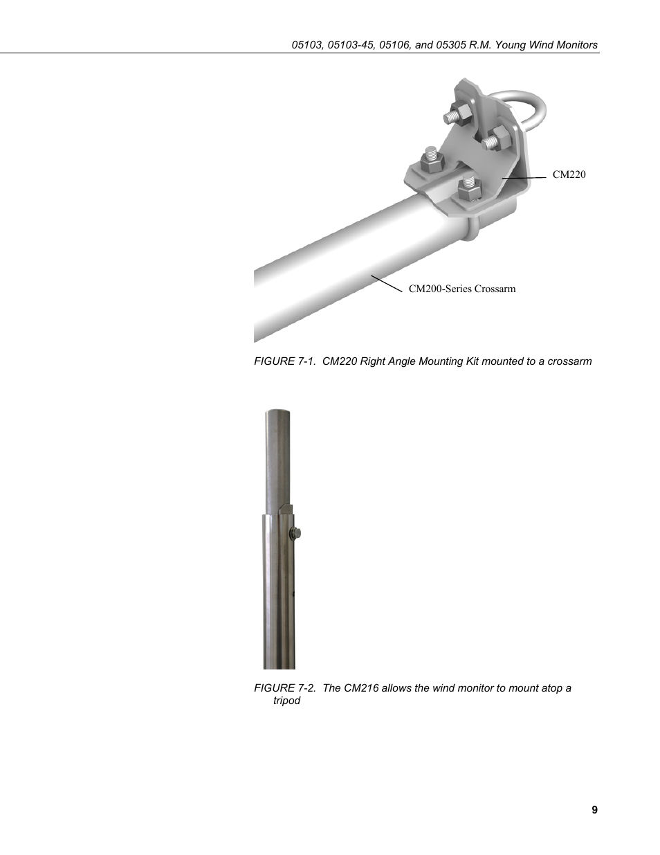 0 (figure 7-1), Figure 7-2) | Campbell Scientific 05103, 05103-45, 05106, and 05305 R. M. Young Wind Monitors User Manual | Page 15 / 30