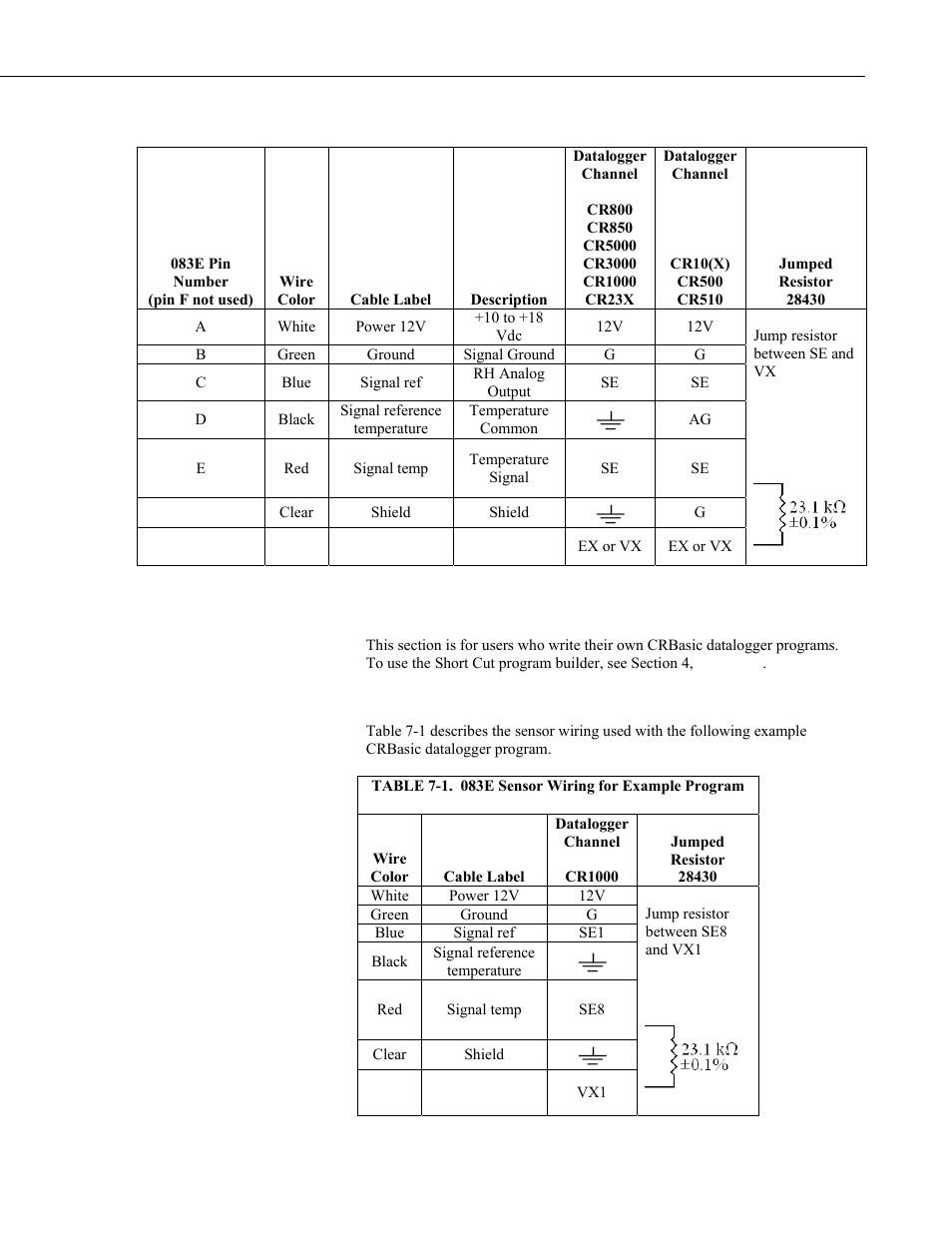 3 wiring instructions, 4 programming, 1 programming example | Campbell Scientific 083E Relative Humidity and Temperature Sensor User Manual | Page 15 / 22
