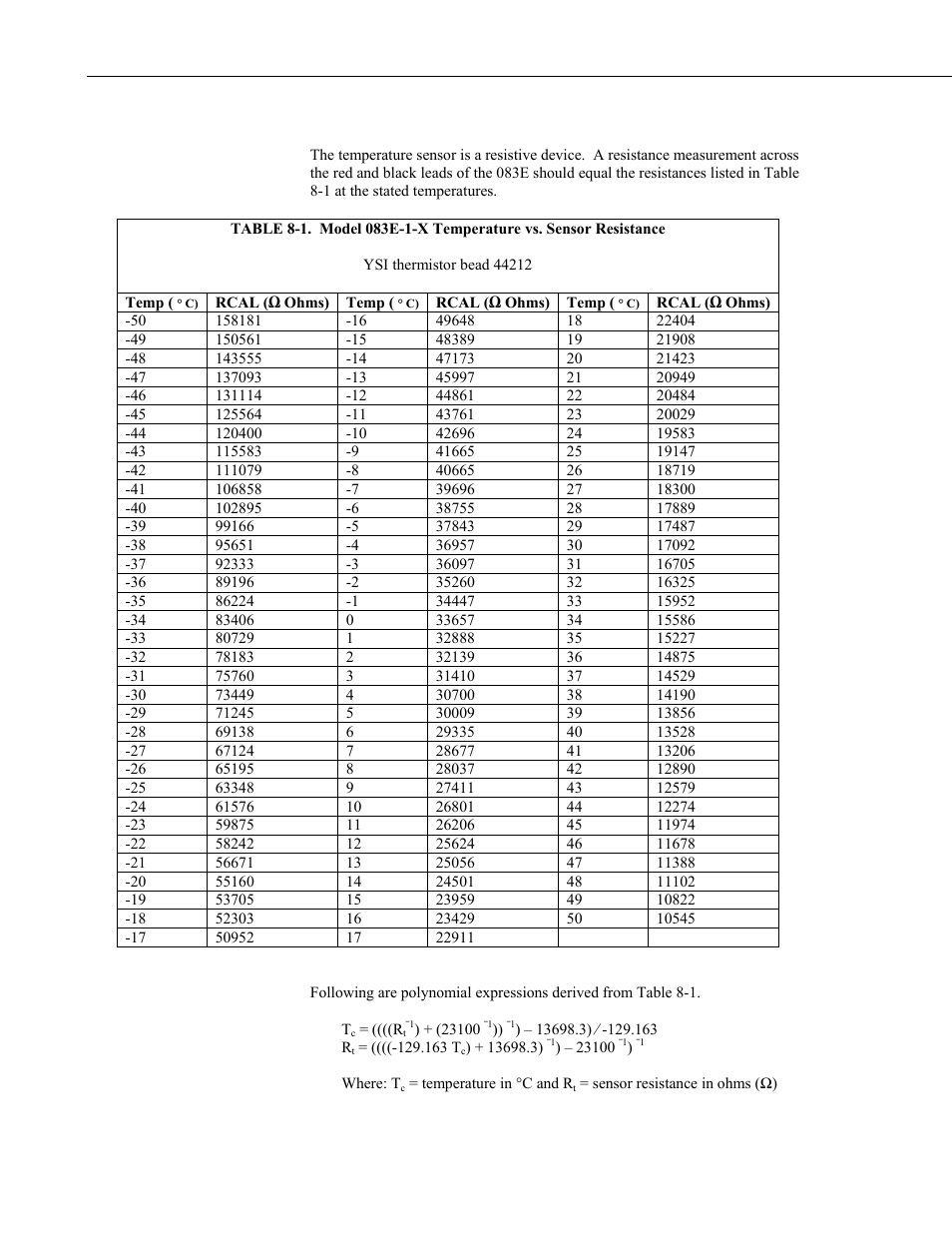 3 temperature table | Campbell Scientific 083E Relative Humidity and Temperature Sensor User Manual | Page 18 / 22
