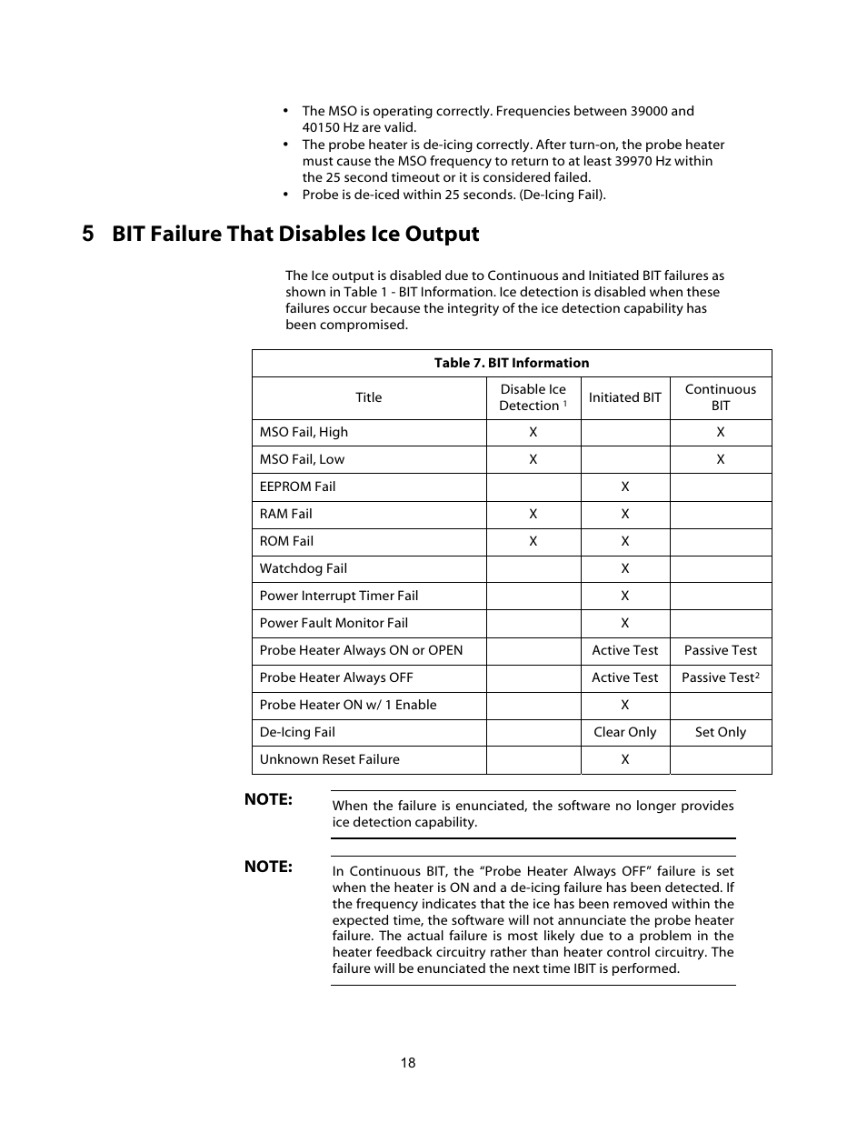 5 bit failure that disables ice output | Campbell Scientific 0871LH1 Freezing Rain Sensor User Manual | Page 21 / 31