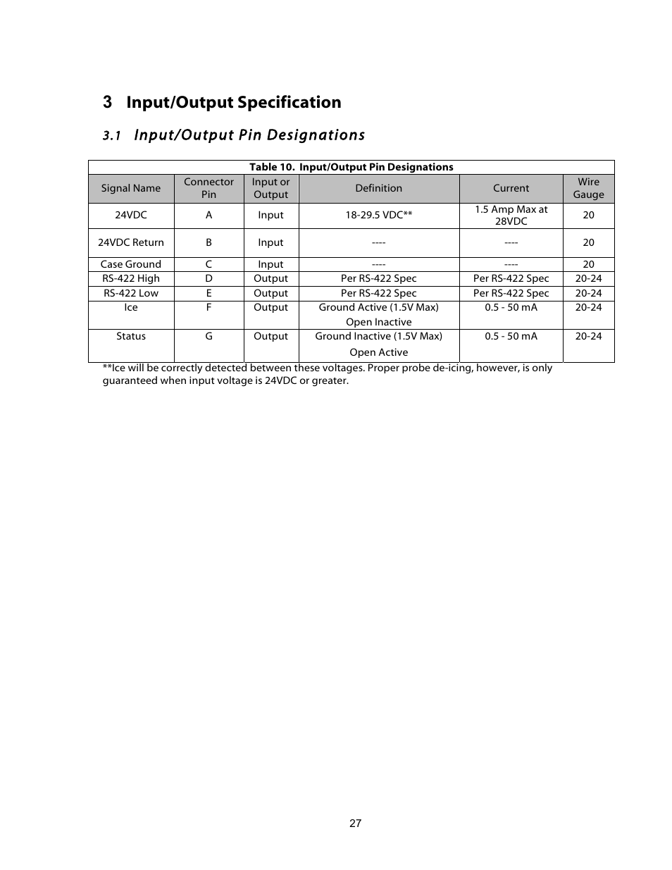 3 input/output specification, Input/output pin designations | Campbell Scientific 0871LH1 Freezing Rain Sensor User Manual | Page 30 / 31