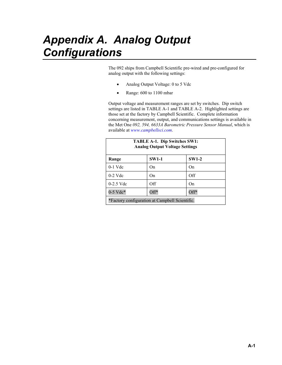 Appendix a. analog output configurations | Campbell Scientific 092 Barometric Pressure Sensor User Manual | Page 17 / 24