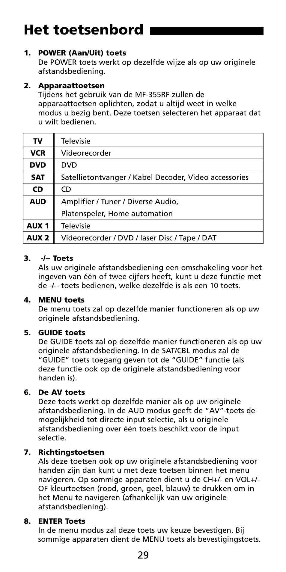 Het toetsenbord | Aiwa MF 355RF User Manual | Page 30 / 74