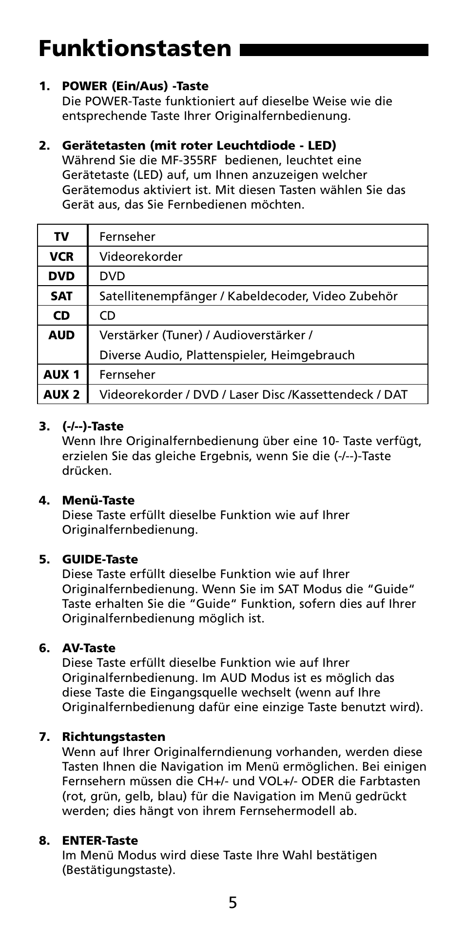 Funktionstasten | Aiwa MF 355RF User Manual | Page 5 / 74