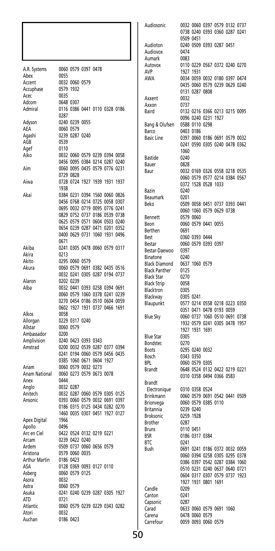 Fernseher televisions televisies téléviseurs | Aiwa MF 355RF User Manual | Page 51 / 74