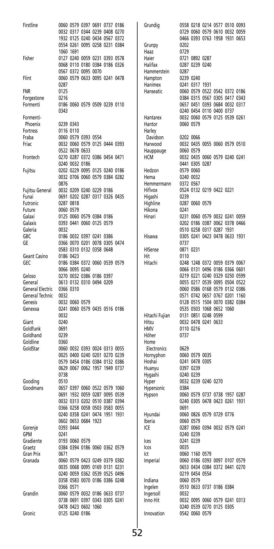 Aiwa MF 355RF User Manual | Page 53 / 74