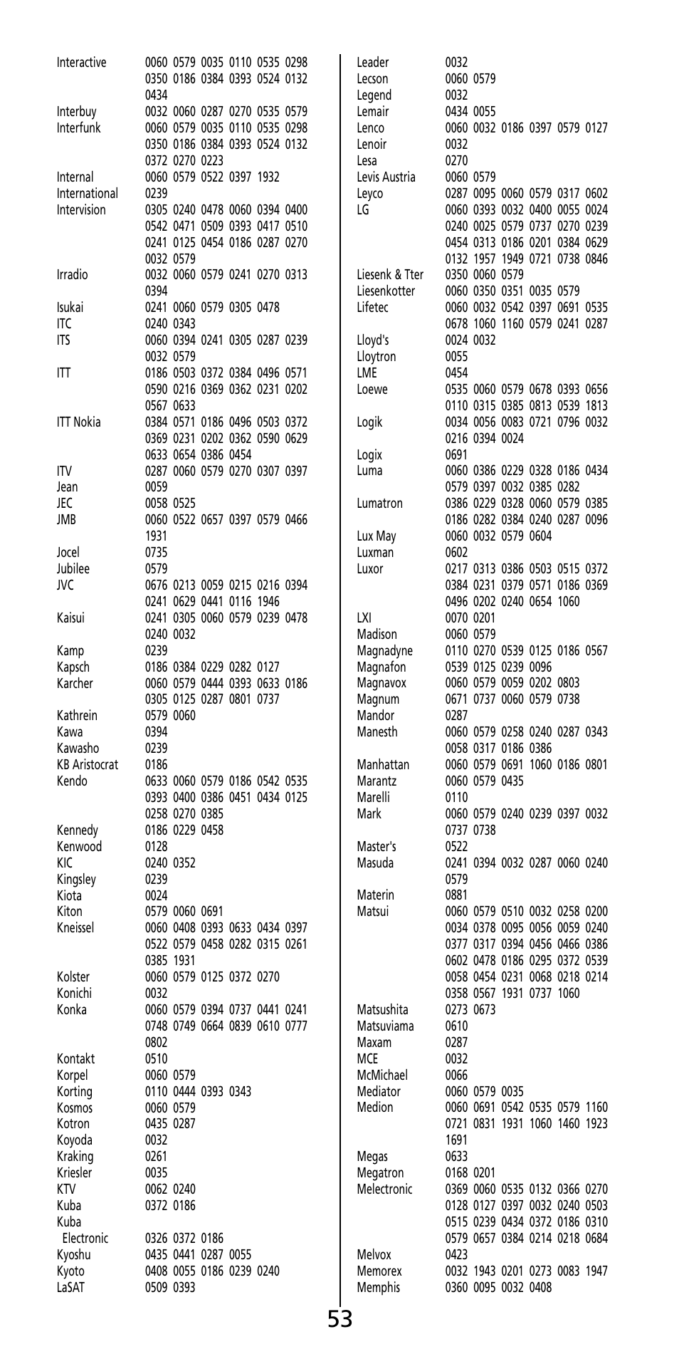 Aiwa MF 355RF User Manual | Page 54 / 74