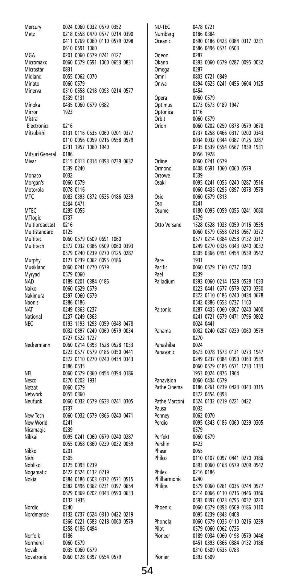 Aiwa MF 355RF User Manual | Page 55 / 74