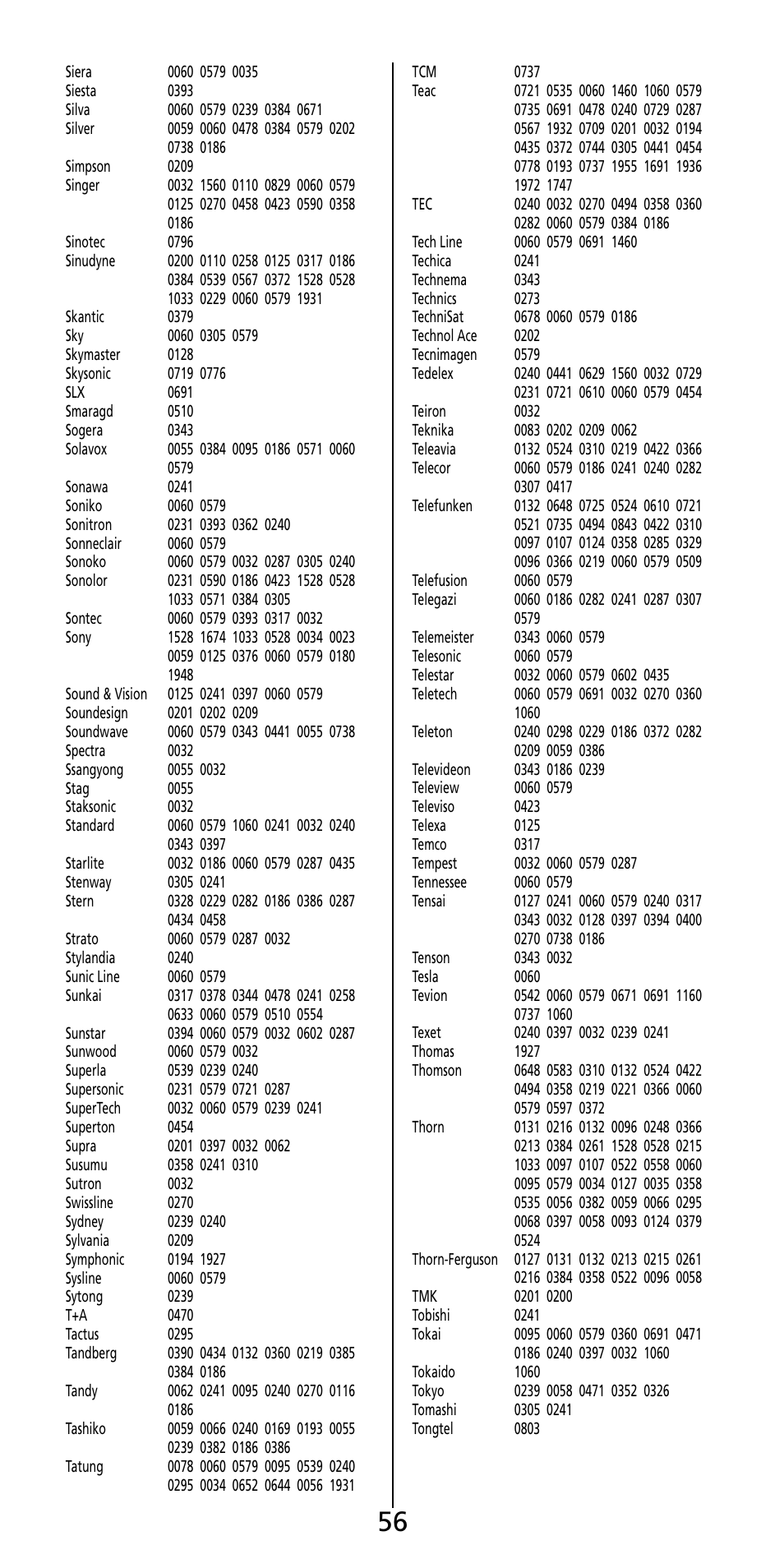 Aiwa MF 355RF User Manual | Page 57 / 74