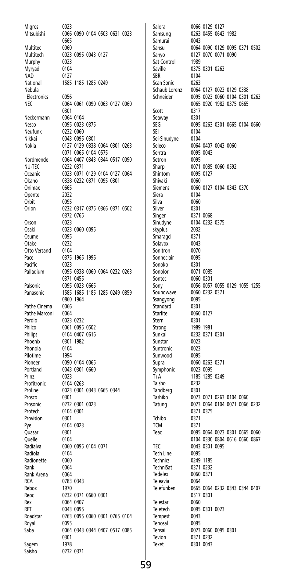 Aiwa MF 355RF User Manual | Page 60 / 74