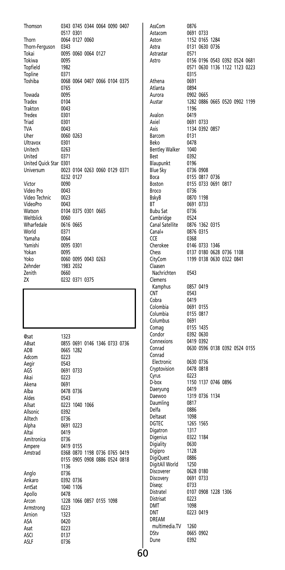 Aiwa MF 355RF User Manual | Page 61 / 74
