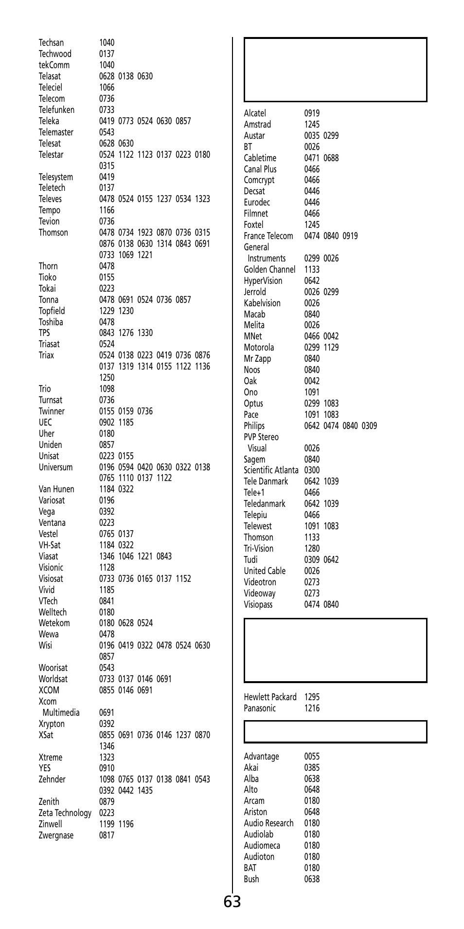 Aiwa MF 355RF User Manual | Page 64 / 74