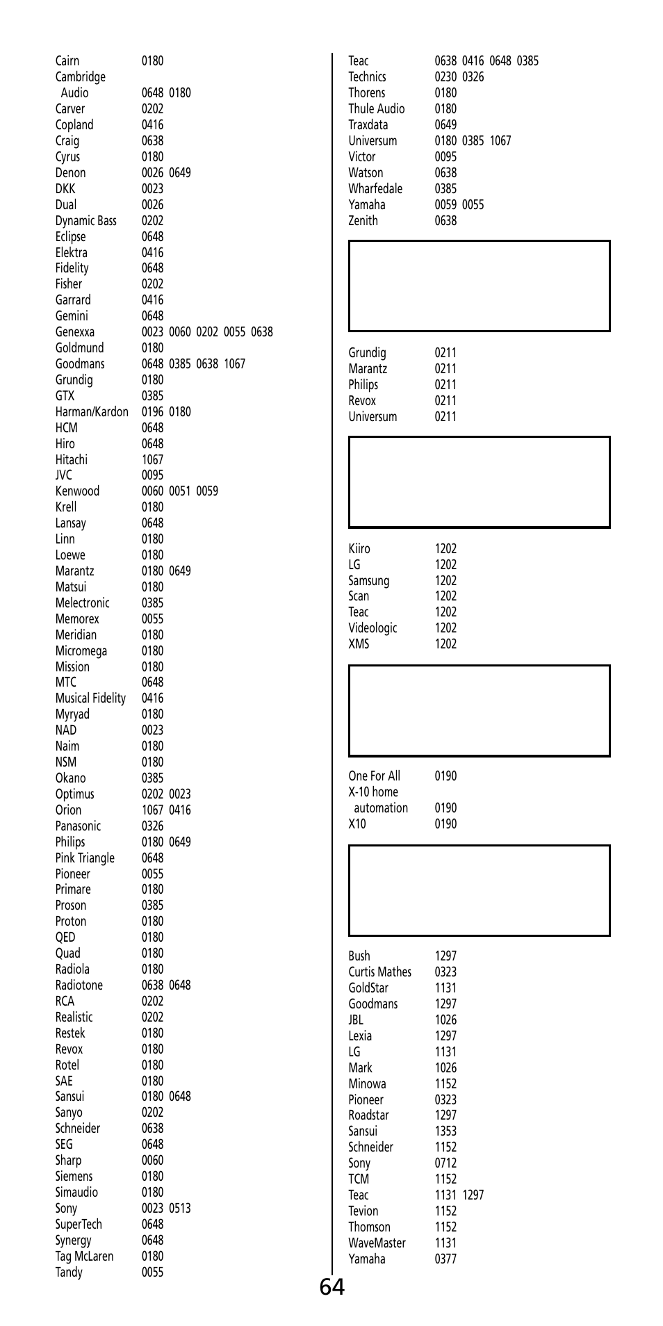 Aiwa MF 355RF User Manual | Page 65 / 74