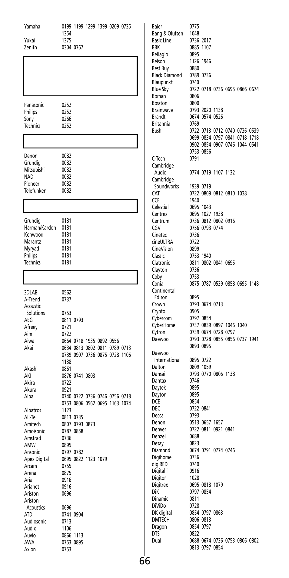 Laser disc | Aiwa MF 355RF User Manual | Page 67 / 74