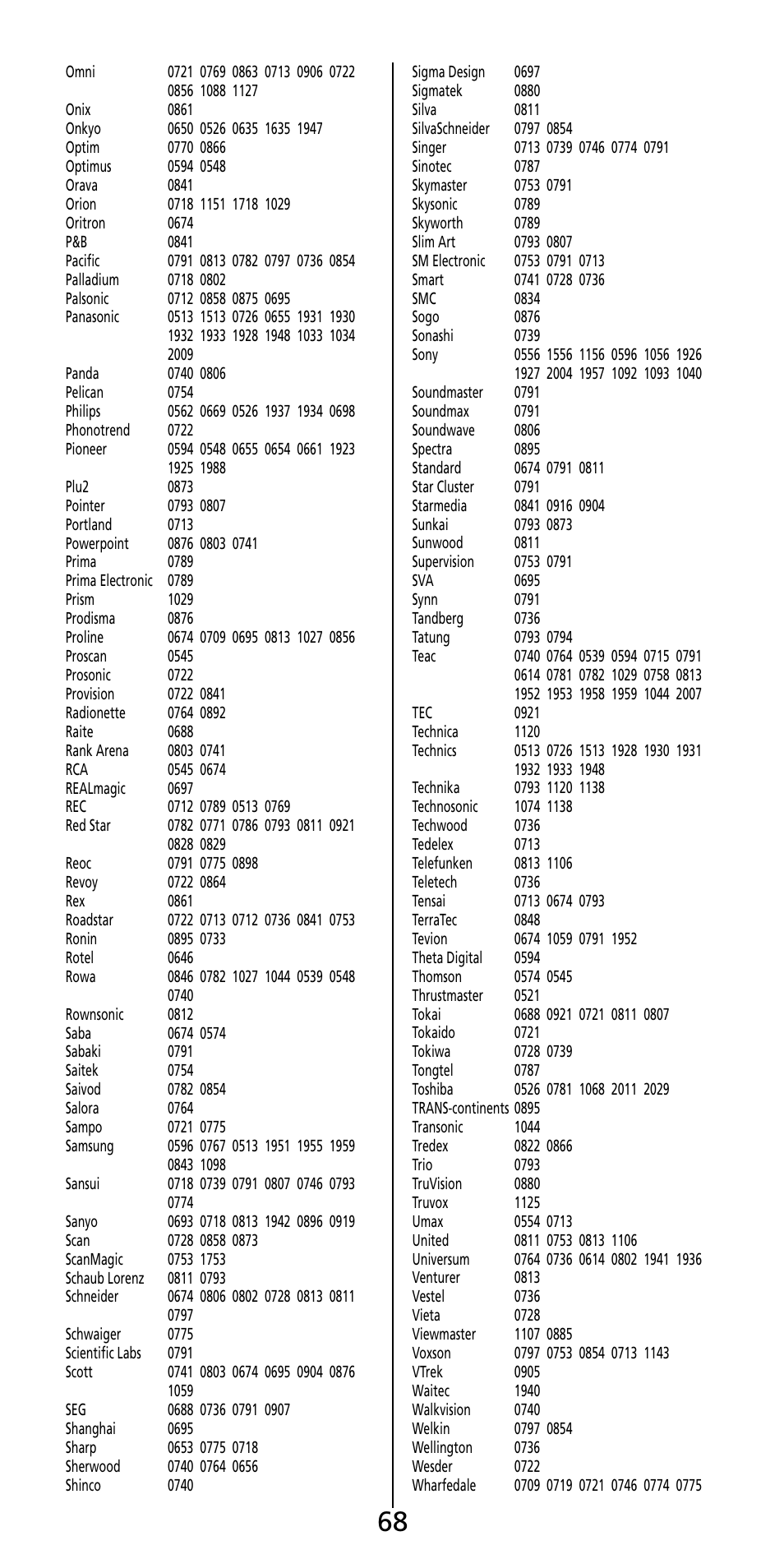 Aiwa MF 355RF User Manual | Page 69 / 74