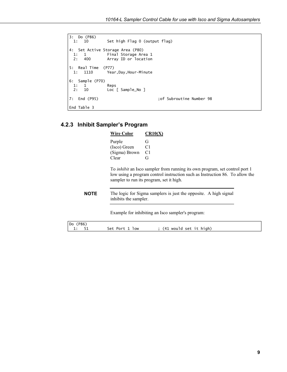 3 inhibit sampler’s program, Inhibit sampler’s program | Campbell Scientific 10164-L Water Sampler Control Cable for use with Isco and Sigma Autosamplers User Manual | Page 15 / 18