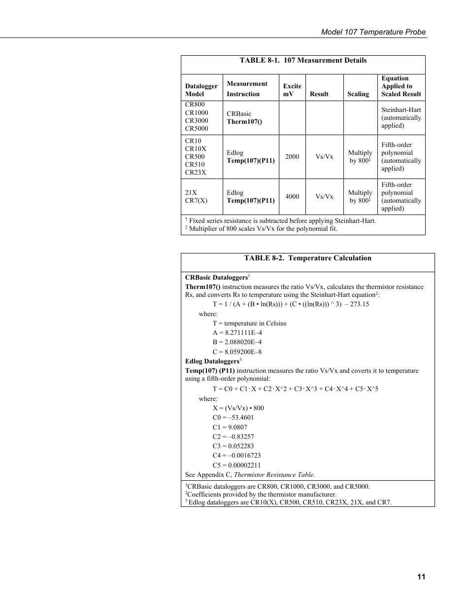 1. 107 measurement details, 2. temperature calculation, Table | Table 8-2 | Campbell Scientific 107-L Temperature Probe User Manual | Page 17 / 28