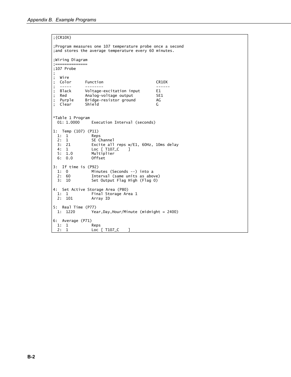 Campbell Scientific 107-L Temperature Probe User Manual | Page 24 / 28