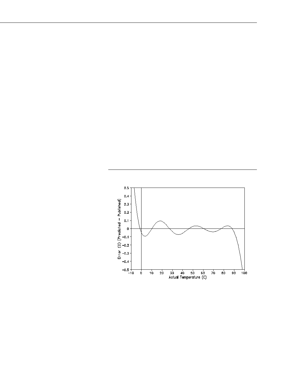 Campbell Scientific 108-LC Temperature Probe for MetData1 User Manual | Page 7 / 12