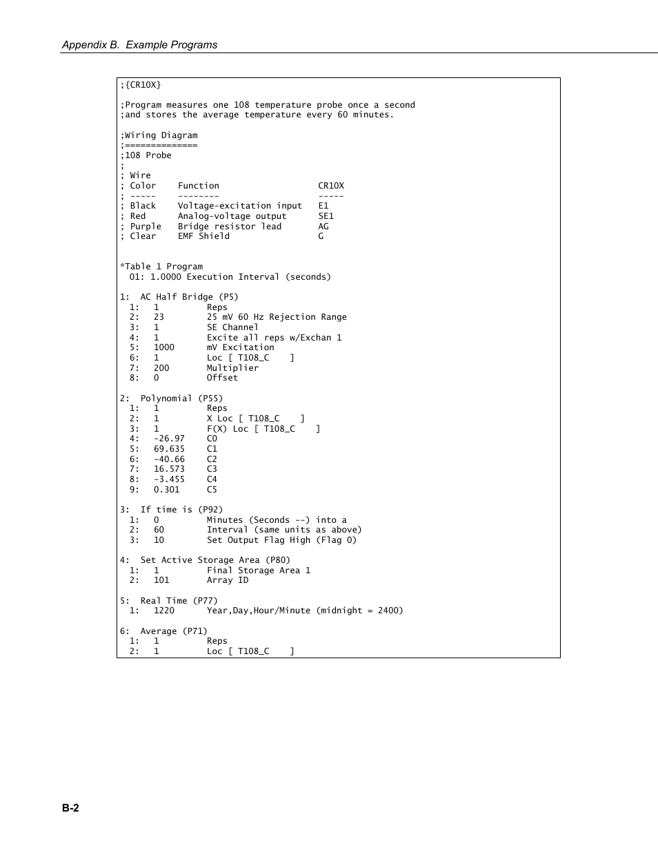 Campbell Scientific 108-L Temperature Probe User Manual | Page 24 / 30