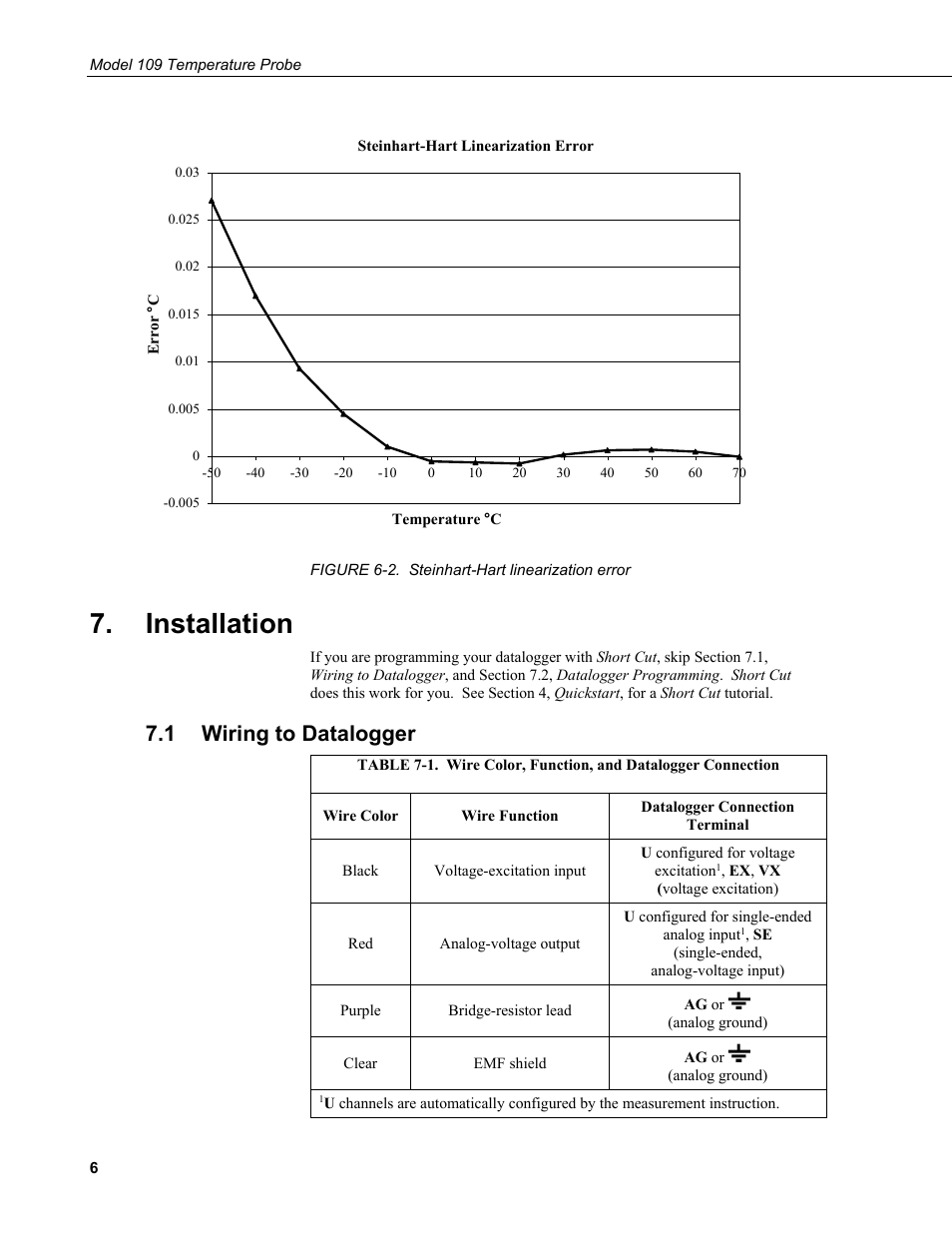 Installation, 1 wiring to datalogger, Wiring to datalogger | 2. steinhart-hart linearization error, 1. wire color, function, and datalogger connection | Campbell Scientific 109-L Temperature Probe User Manual | Page 14 / 30