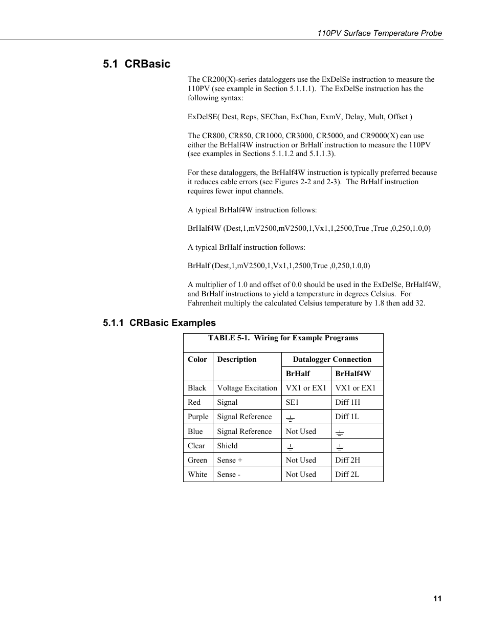 1 crbasic, 1 crbasic examples | Campbell Scientific 110PV Surface Temperature Probe User Manual | Page 17 / 32