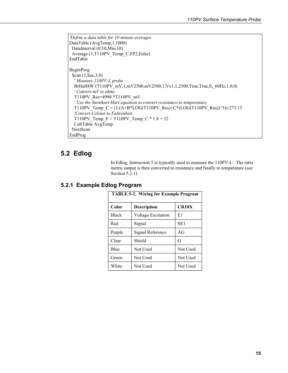 2 edlog, 1 example edlog program | Campbell Scientific 110PV Surface Temperature Probe User Manual | Page 21 / 32