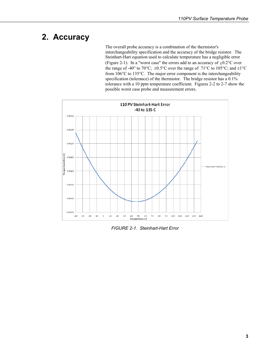 Accuracy | Campbell Scientific 110PV Surface Temperature Probe User Manual | Page 9 / 32