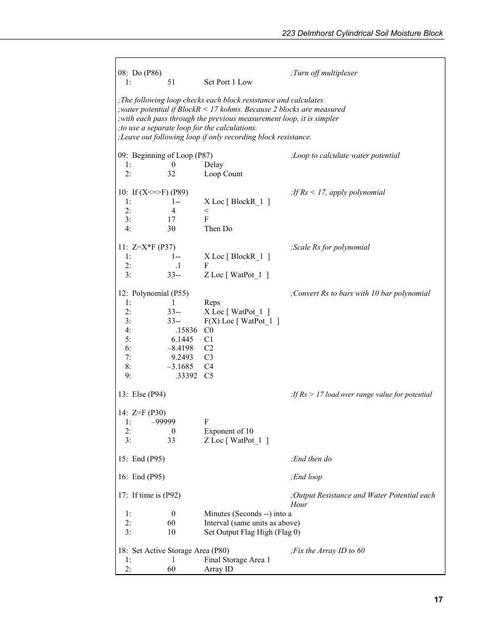 Campbell Scientific 223-L Delmhorst Cylindrical Soil Moisture Block User Manual | Page 23 / 28