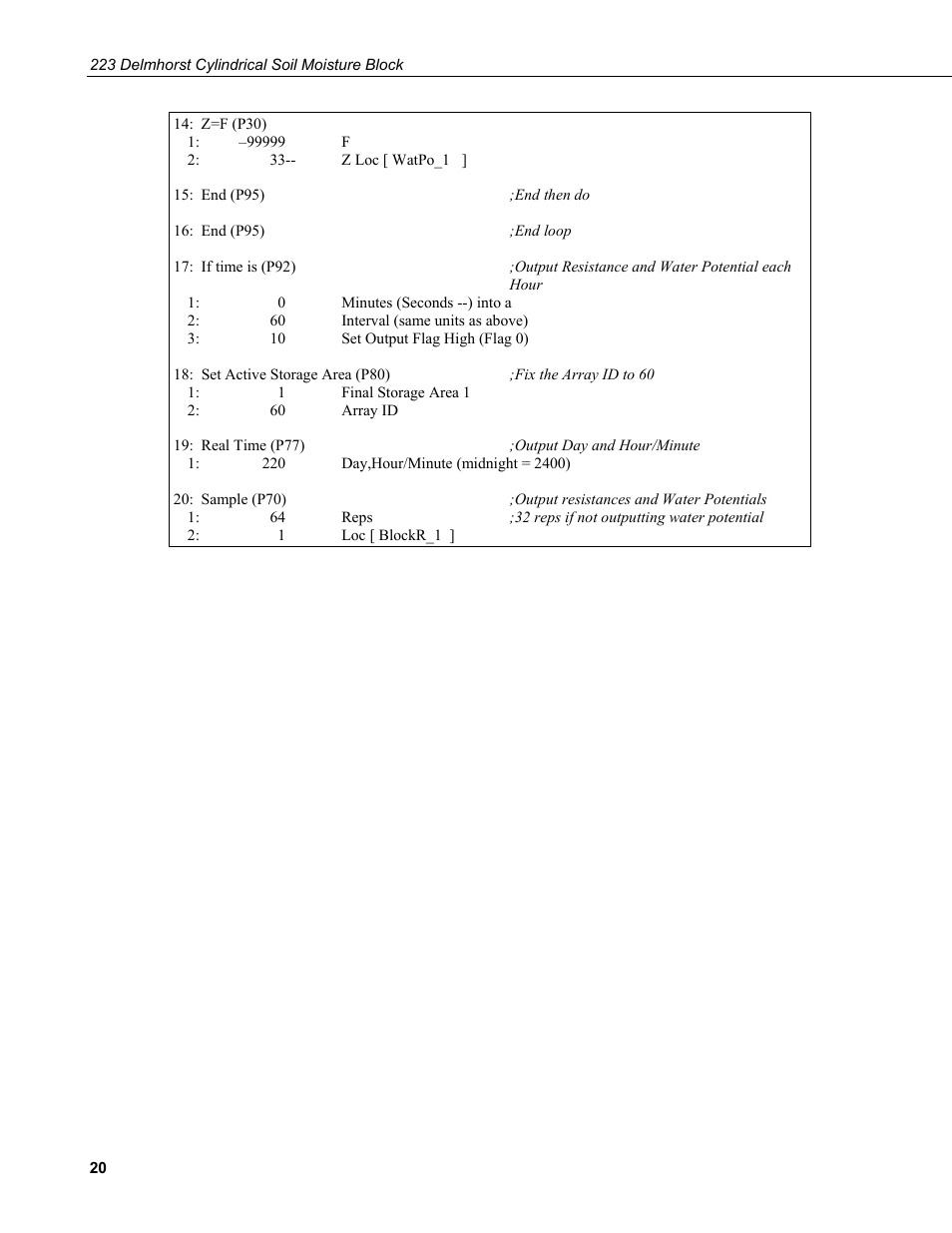 Campbell Scientific 223-L Delmhorst Cylindrical Soil Moisture Block User Manual | Page 26 / 28