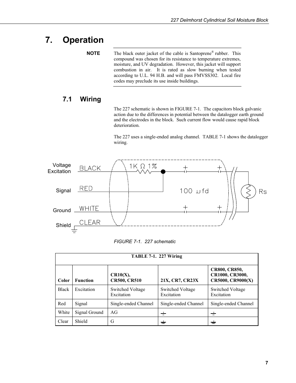 Operation, 1 wiring, Wiring | Schematic | Campbell Scientific 227-L Delmhorst Cylindrical Soil Moisture Block User Manual | Page 13 / 24