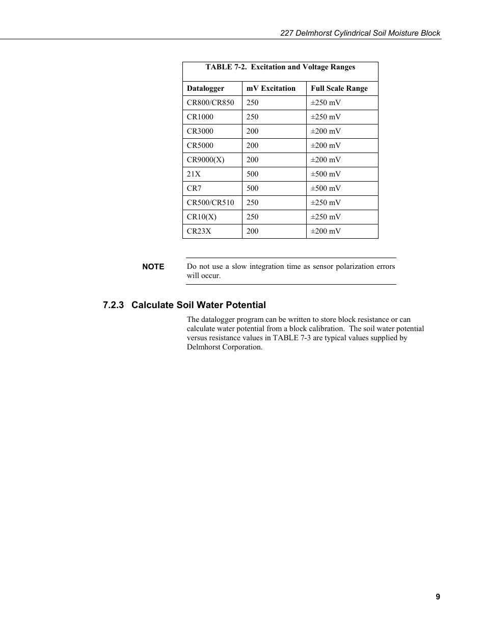 3 calculate soil water potential, Calculate soil water potential, 2. excitation and voltage ranges | Table 7-2 | Campbell Scientific 227-L Delmhorst Cylindrical Soil Moisture Block User Manual | Page 15 / 24