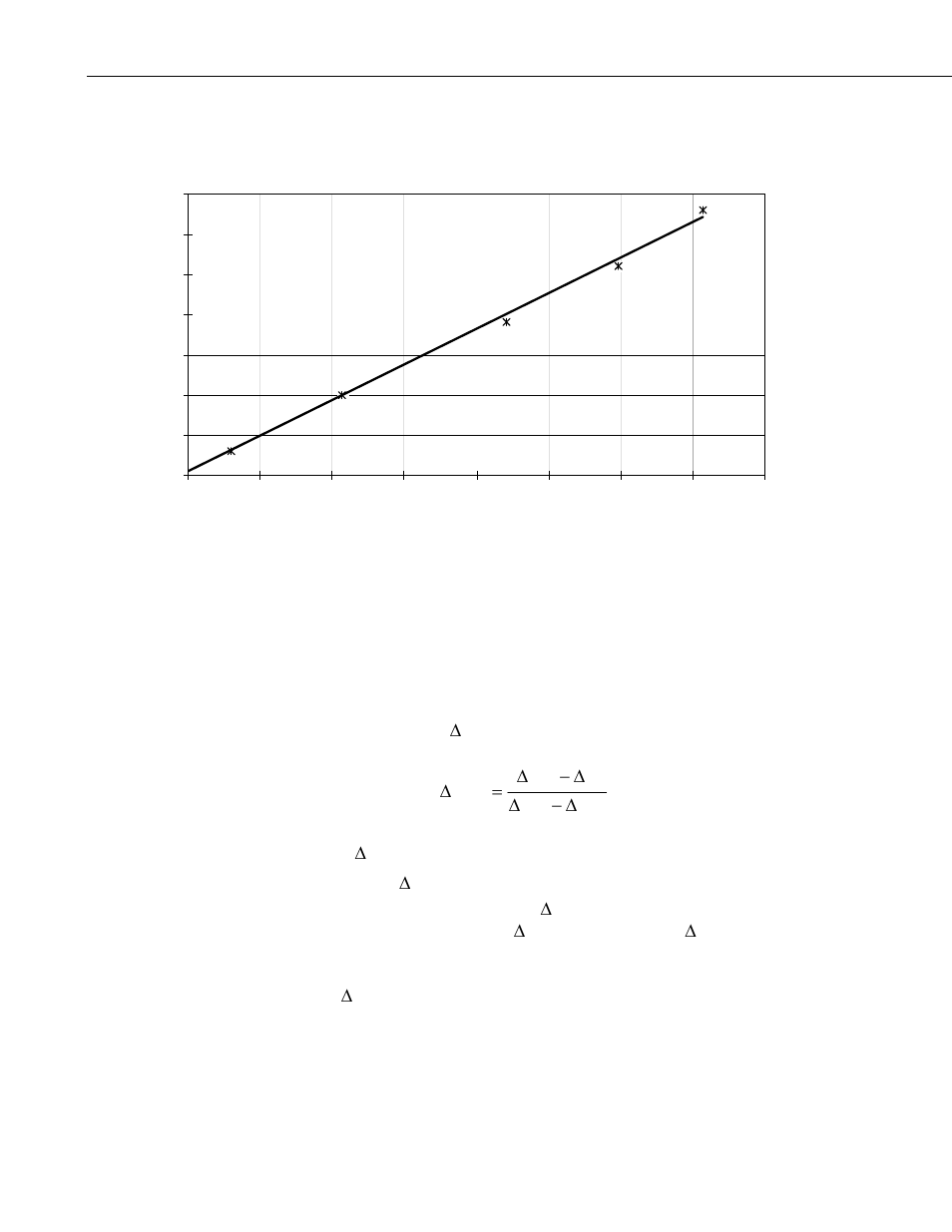 1 normalized temperature change | Campbell Scientific 229 Water Matric Potential Sensor and CE4/CE8 User Manual | Page 24 / 34