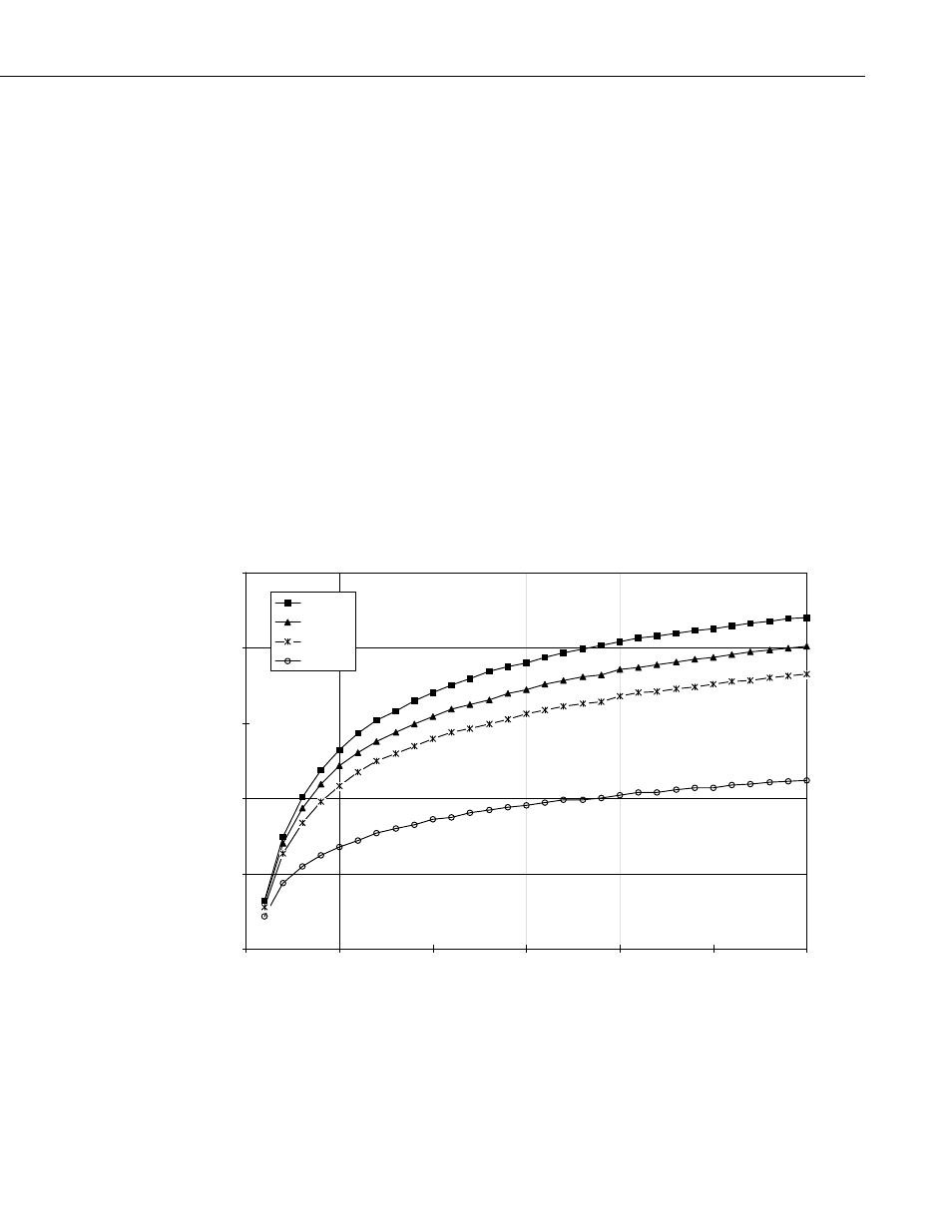 Campbell Scientific 229 Water Matric Potential Sensor and CE4/CE8 User Manual | Page 7 / 34