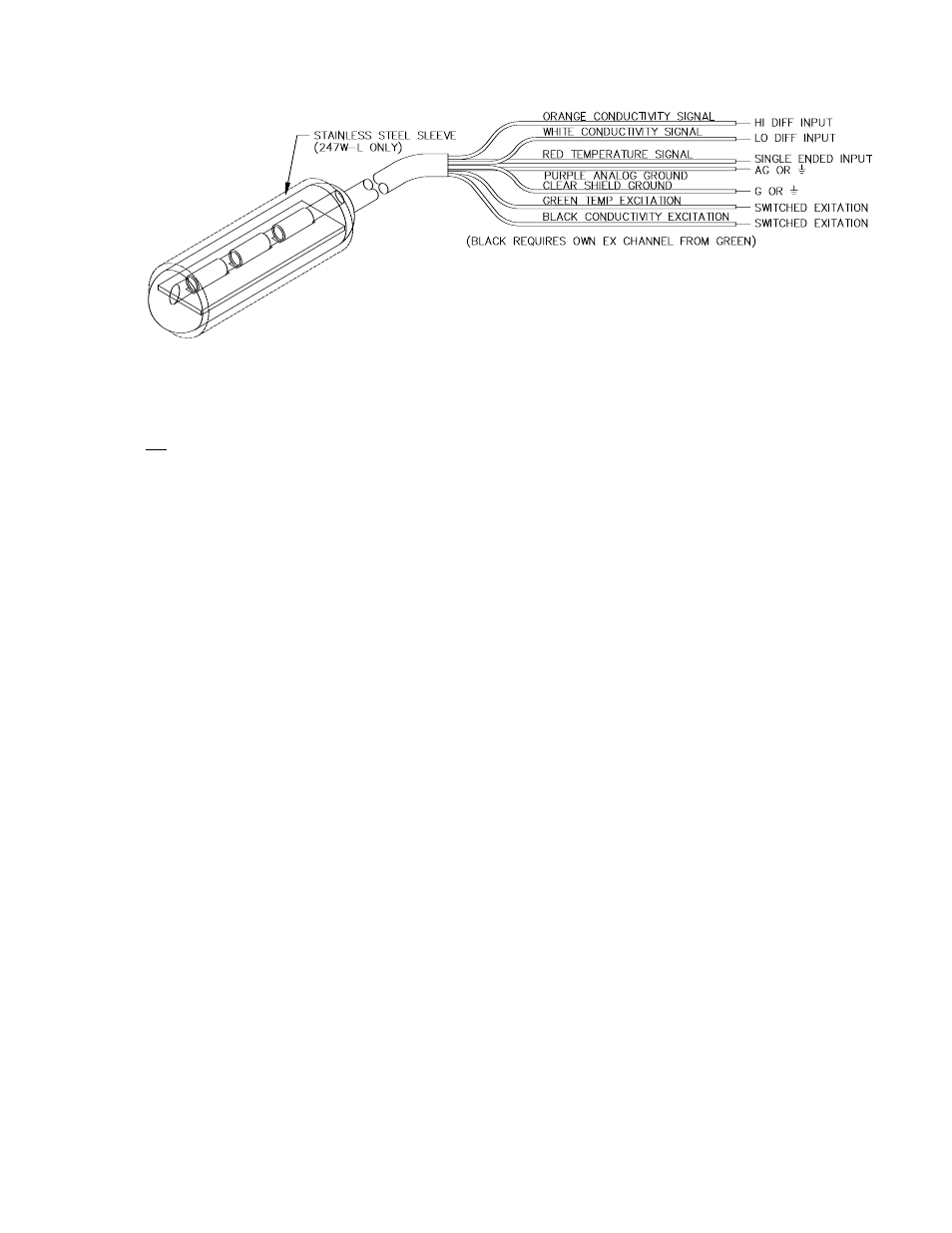 2 measurement programming | Campbell Scientific 247-L Conductivity and Temperature User Manual | Page 7 / 18
