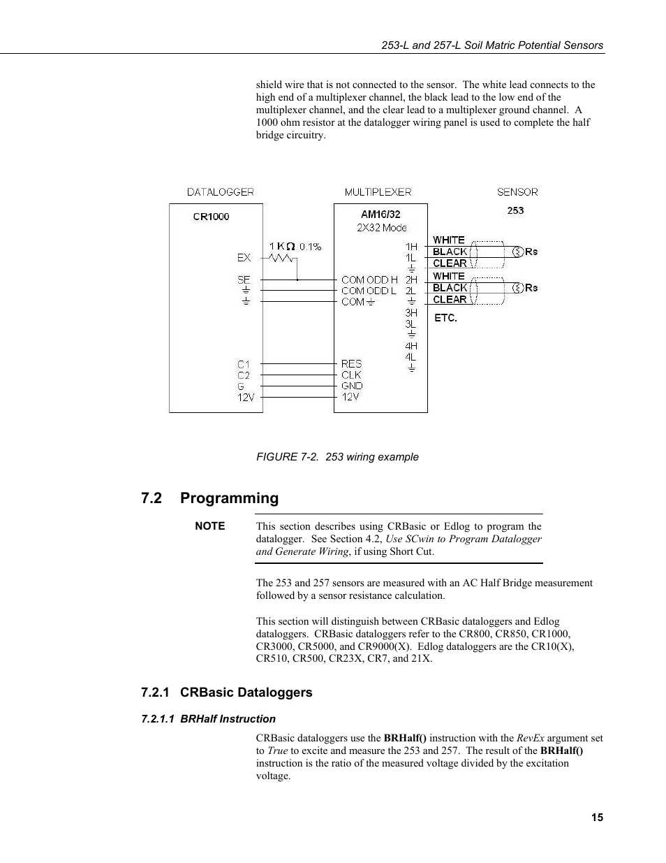 2 programming, 1 crbasic dataloggers, 1 brhalf instruction | Programming, Crbasic dataloggers, Brhalf instruction, Wiring, Example | Campbell Scientific 253-L and 257-L (Watermark 200) Soil Matric Potential Sensors User Manual | Page 21 / 36