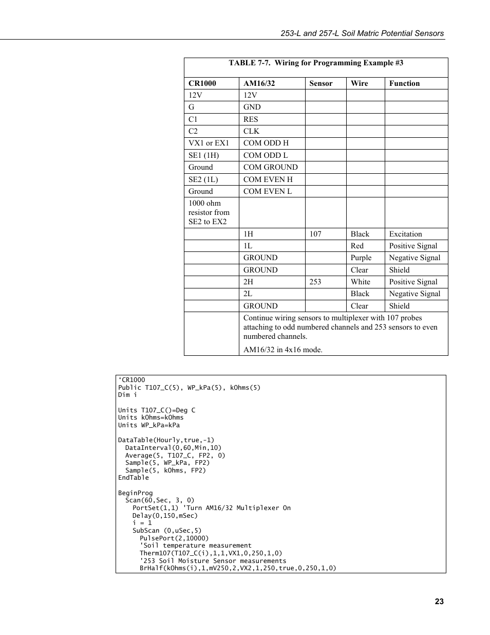 7. wiring for programming example #3 | Campbell Scientific 253-L and 257-L (Watermark 200) Soil Matric Potential Sensors User Manual | Page 29 / 36