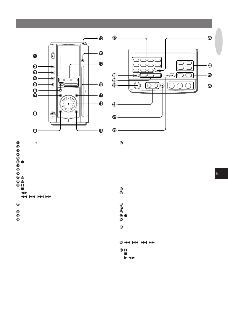 Índice de los componentes | Aiwa XR-MS3 User Manual | Page 45 / 68