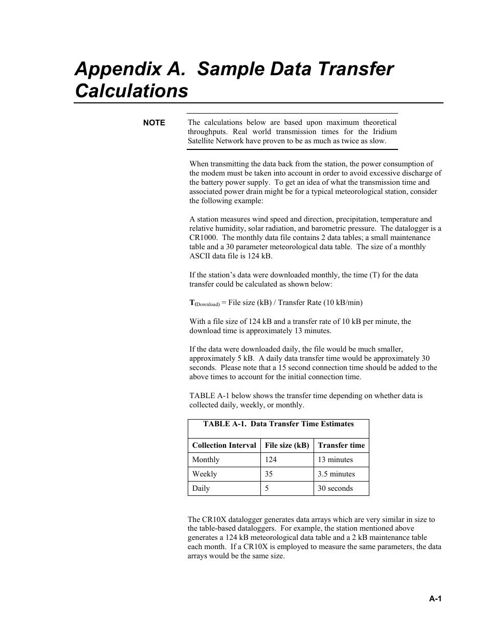 Appendix a. sample data transfer calculations | Campbell Scientific 9522B Iridium Satellite Modem and COM9522B Interface Modem User Manual | Page 31 / 46