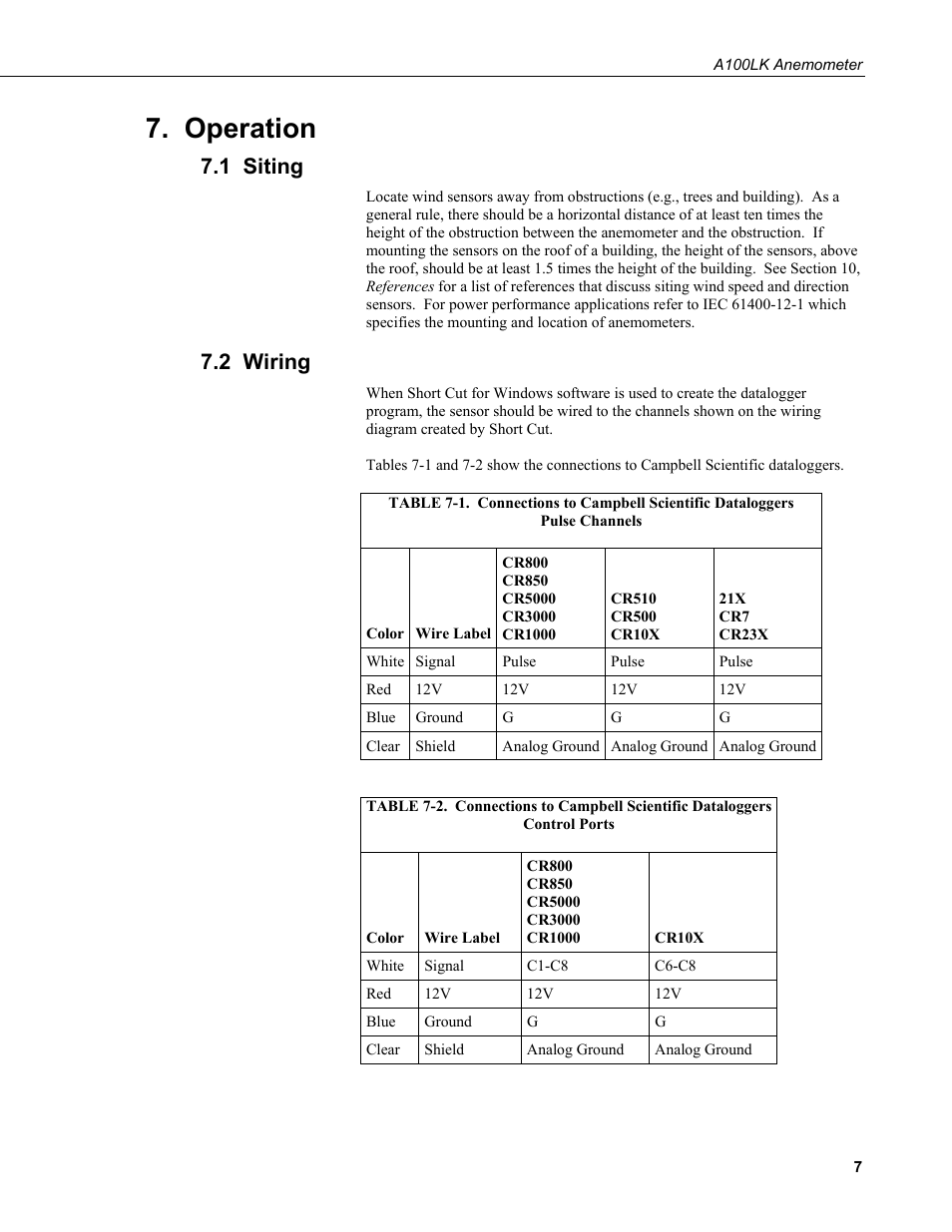 Operation, 1 siting, 2 wiring | Campbell Scientific A100LK Anemometer User Manual | Page 13 / 18