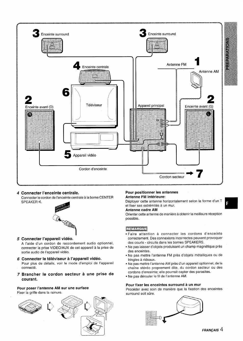 4 connecter l’enceinte centrale, 5 connecter l’appareil vidéo, 6 connecter le téléviseur à l’appareil vidéo | Pour poser l’antenne am sur une surface, Pour fixer les enceintes surround à un mur | Aiwa NSX-AV800 User Manual | Page 57 / 80