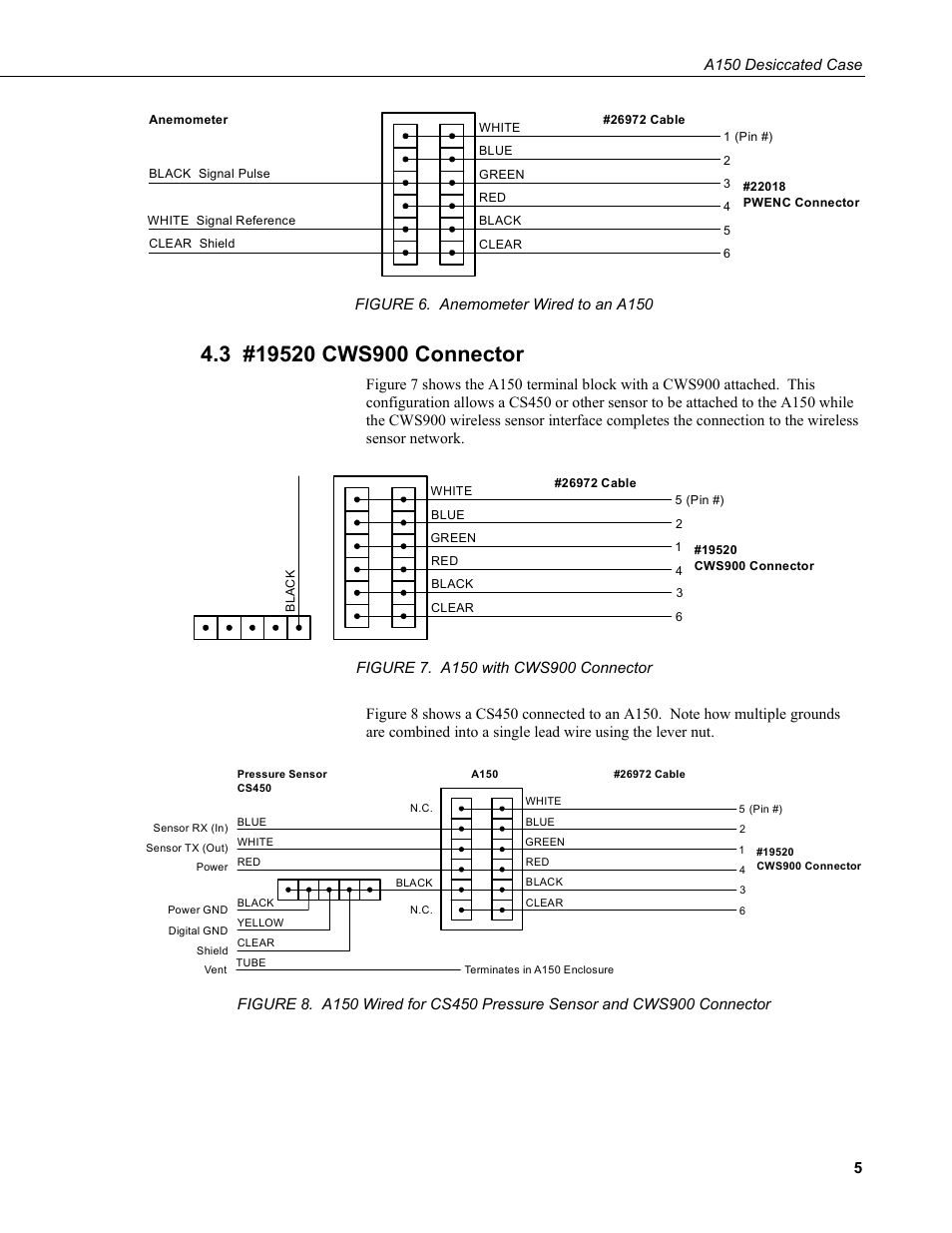 3 #19520 cws900 connector | Campbell Scientific A150 Desiccated Case User Manual | Page 9 / 12