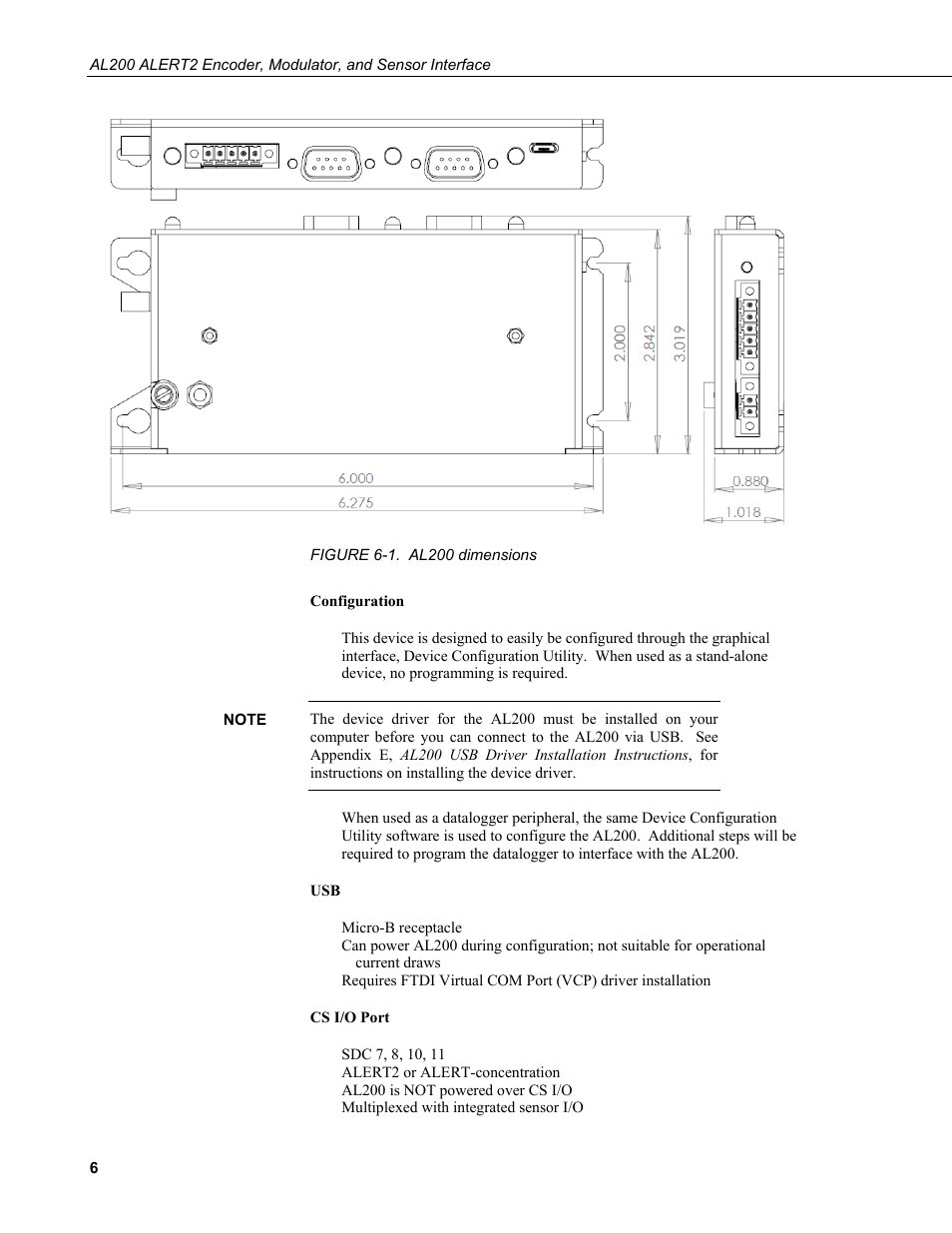 1. al200 dimensions | Campbell Scientific AL200 ALERT2 Encoder, Modulator, and Sensor Interface User Manual | Page 12 / 44