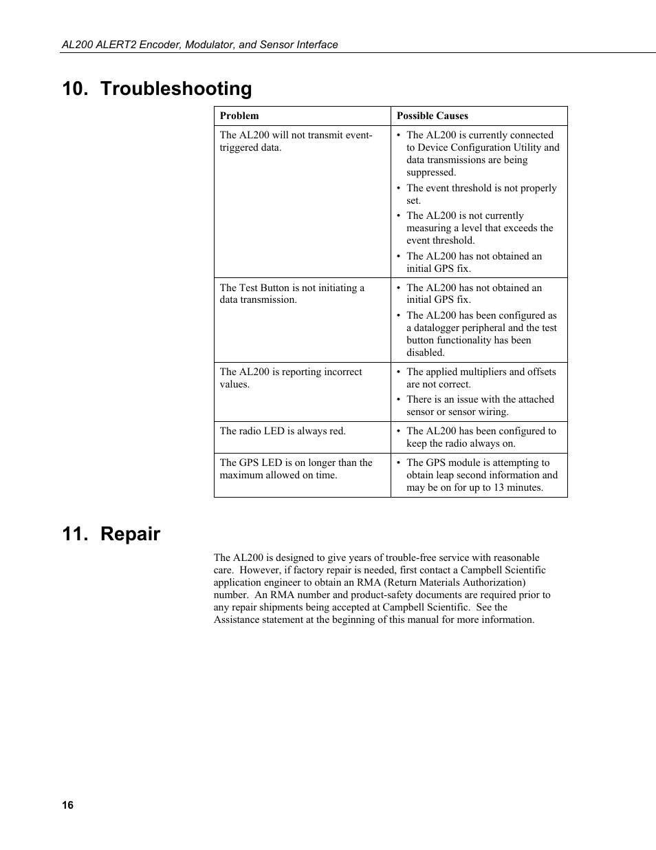 Troubleshooting, Repair | Campbell Scientific AL200 ALERT2 Encoder, Modulator, and Sensor Interface User Manual | Page 22 / 44
