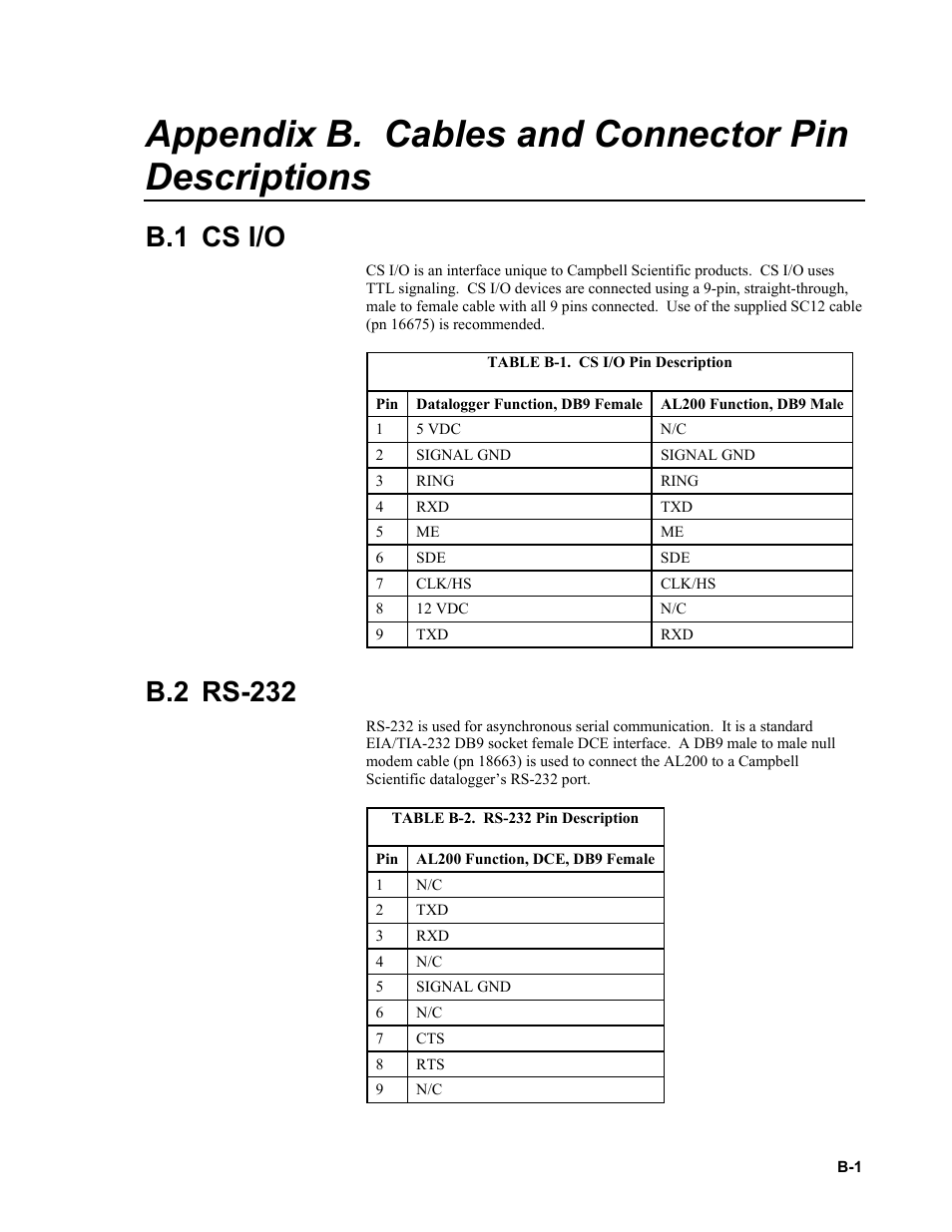 Appendix b. cables and connector pin descriptions, B.1 cs i/o, B.2 rs-232 | Campbell Scientific AL200 ALERT2 Encoder, Modulator, and Sensor Interface User Manual | Page 25 / 44