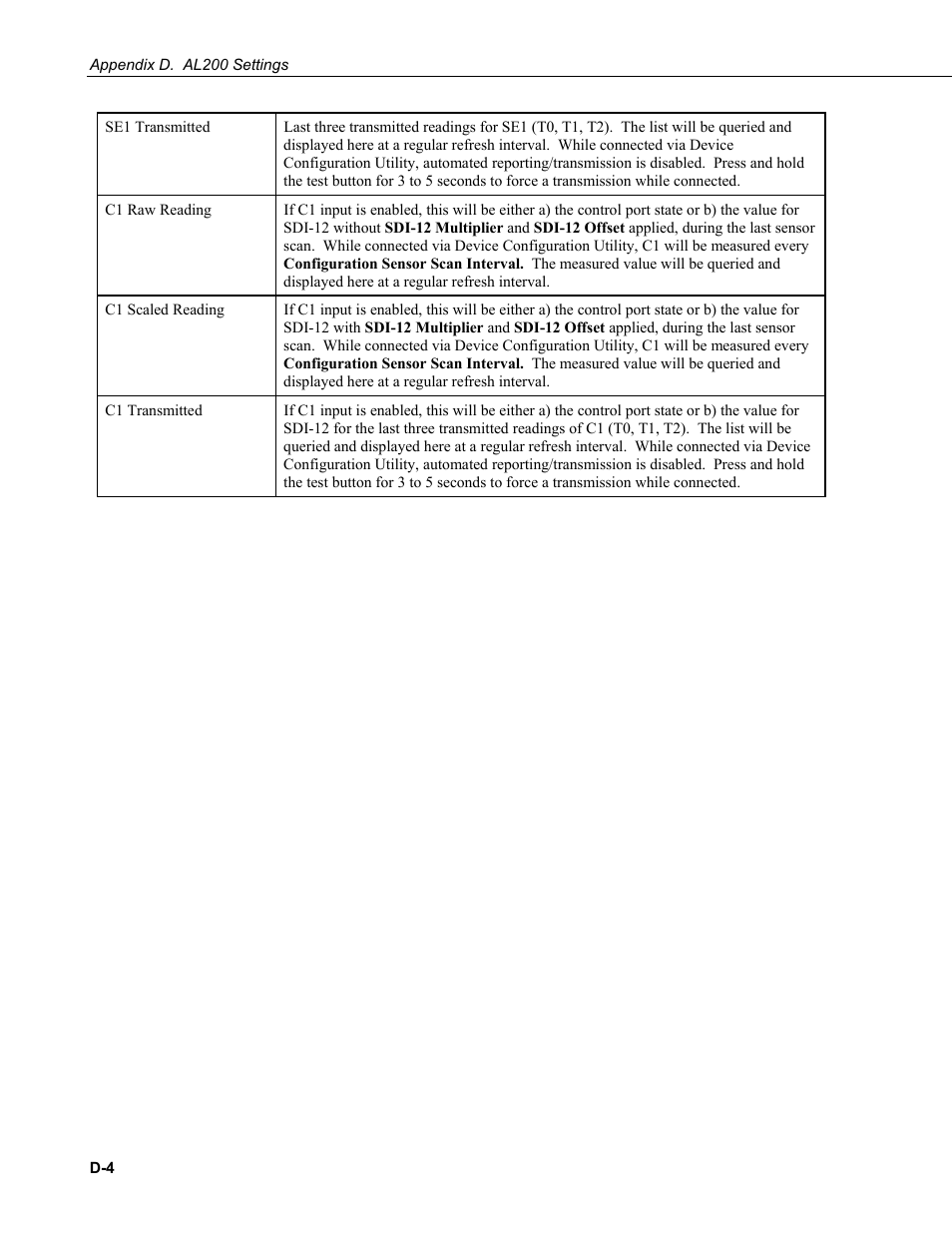 Campbell Scientific AL200 ALERT2 Encoder, Modulator, and Sensor Interface User Manual | Page 34 / 44