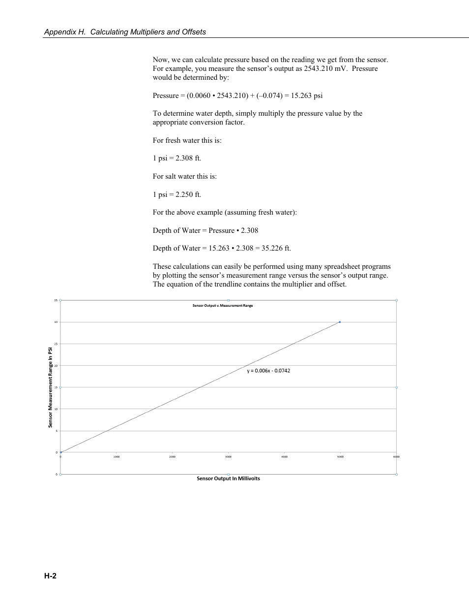 Campbell Scientific AL200 ALERT2 Encoder, Modulator, and Sensor Interface User Manual | Page 42 / 44