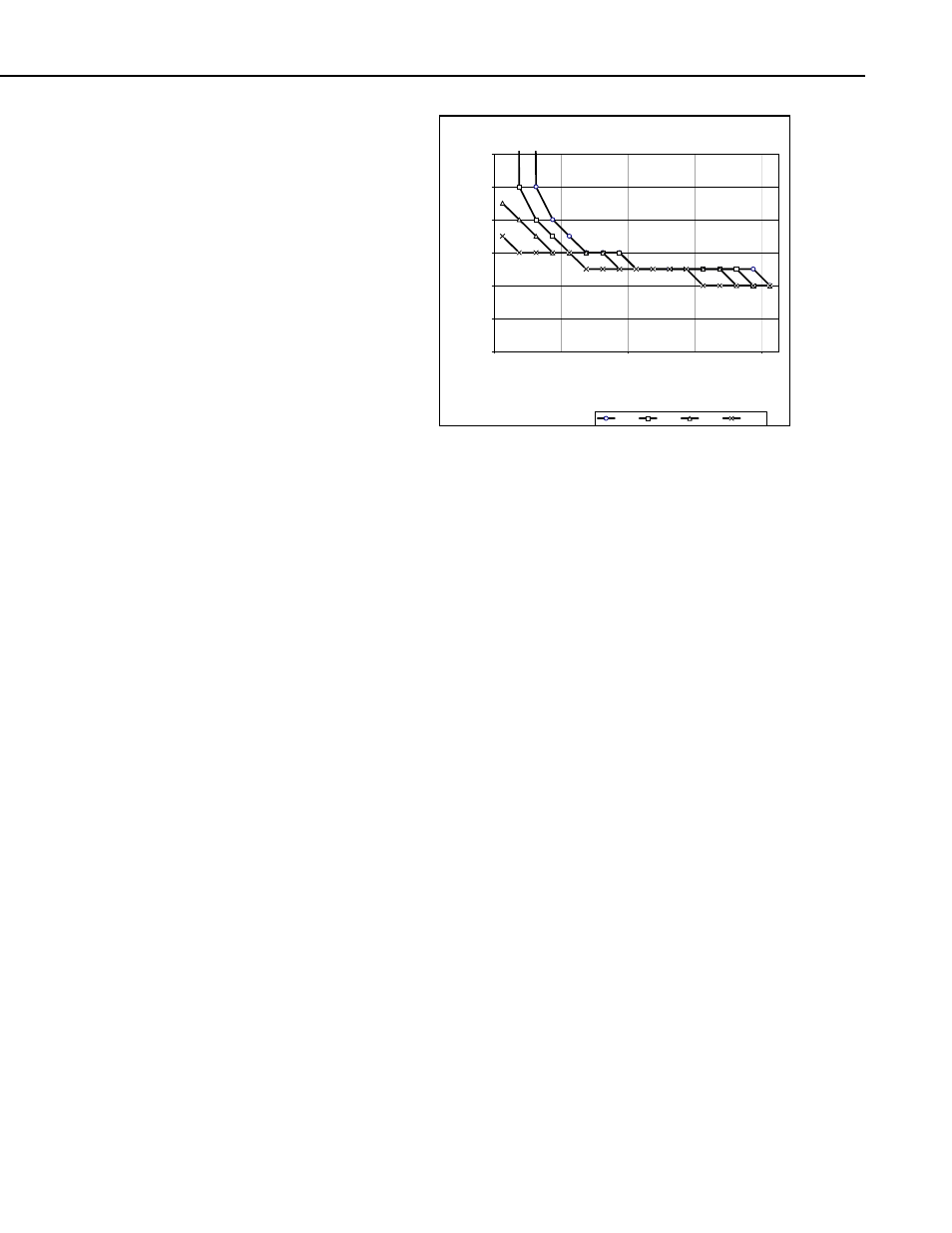 Operation, The control terminals, Am16/32a relay analog multiplexer | Campbell Scientific AM16/32A Multiplexer User Manual | Page 11 / 46