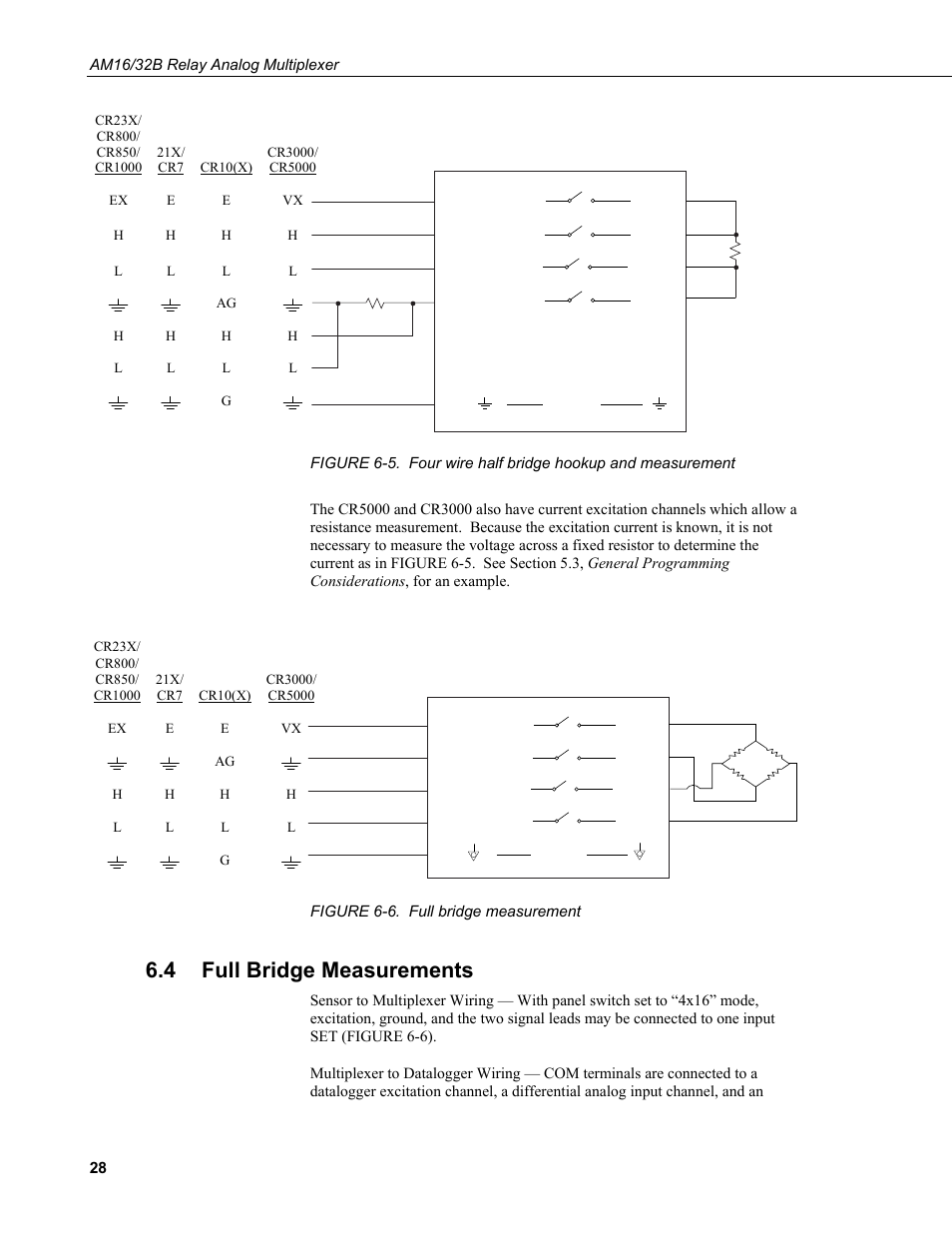 4 full bridge measurements, Full bridge measurements, 5. four wire half bridge hookup and measurement | 6. full bridge measurement, And section 6.4 | Campbell Scientific AM16/32B Relay Multiplexer User Manual | Page 38 / 52